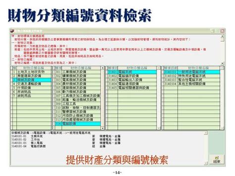 財編|財物標準分類